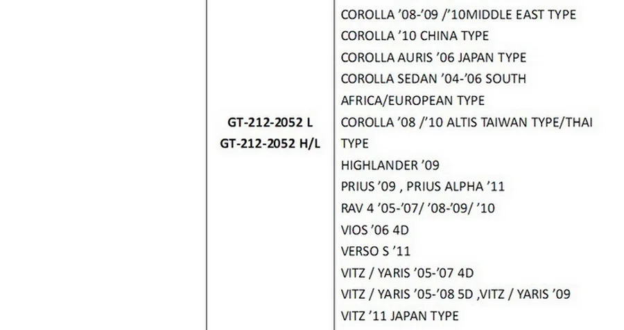 GT212-2052-12