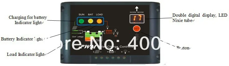12 V/24 V, 30A) PWM регулятором солнечного питания интеллигентая(ый) Контроллер/regulater, двойной цифровой дисплей, работоспособность для домашней системы или светильник на солнечной батарее