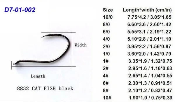 Fish Hook Size Chart