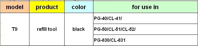 T9) Заправка чернильных картриджей инструмент для наполнения держатель объектива Цифрового Фотоаппарата Canon PG40 PG50 PG830 40 50 830 CL41 CL51 CL52 CL831 41, 51, 52