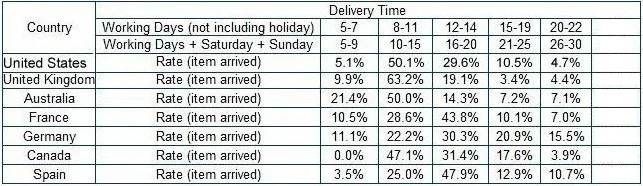 Uhtxhu Short Sleeve Mens Cycling Jersey 2018 Mtb Jersey Bike Clothing Mountain Bicycle Shirt Cycling/Cycle Jersey Men