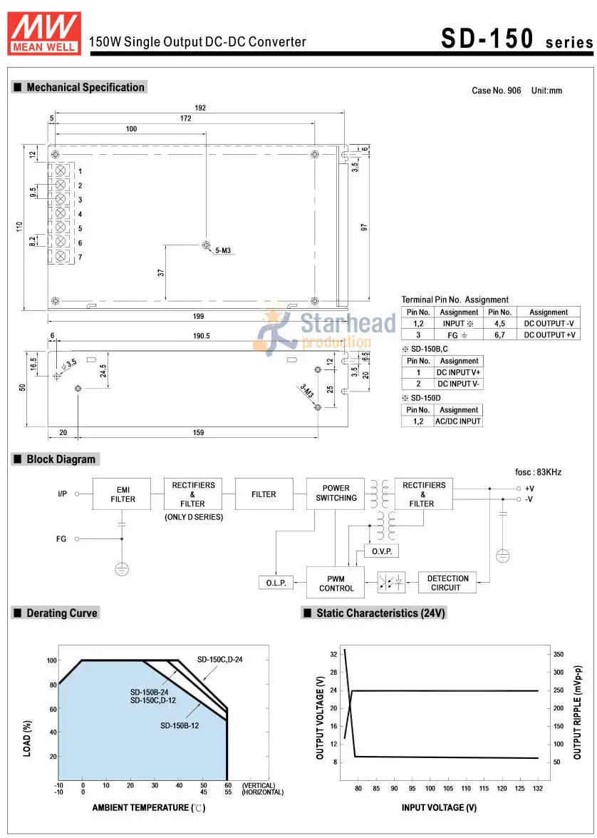 SD-150 Подлинная Mean Well МВт 150 Вт один выход DC-DC импульсный источник питания SD-150B/150C/150D-12/В 24 В
