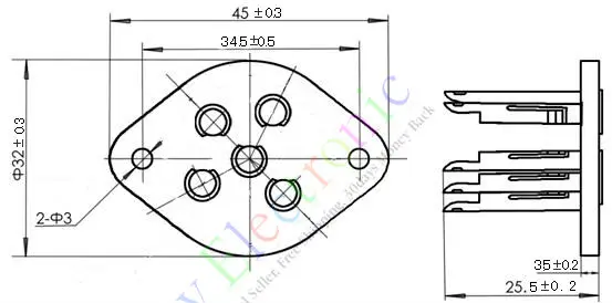 aeProduct.getSubject()
