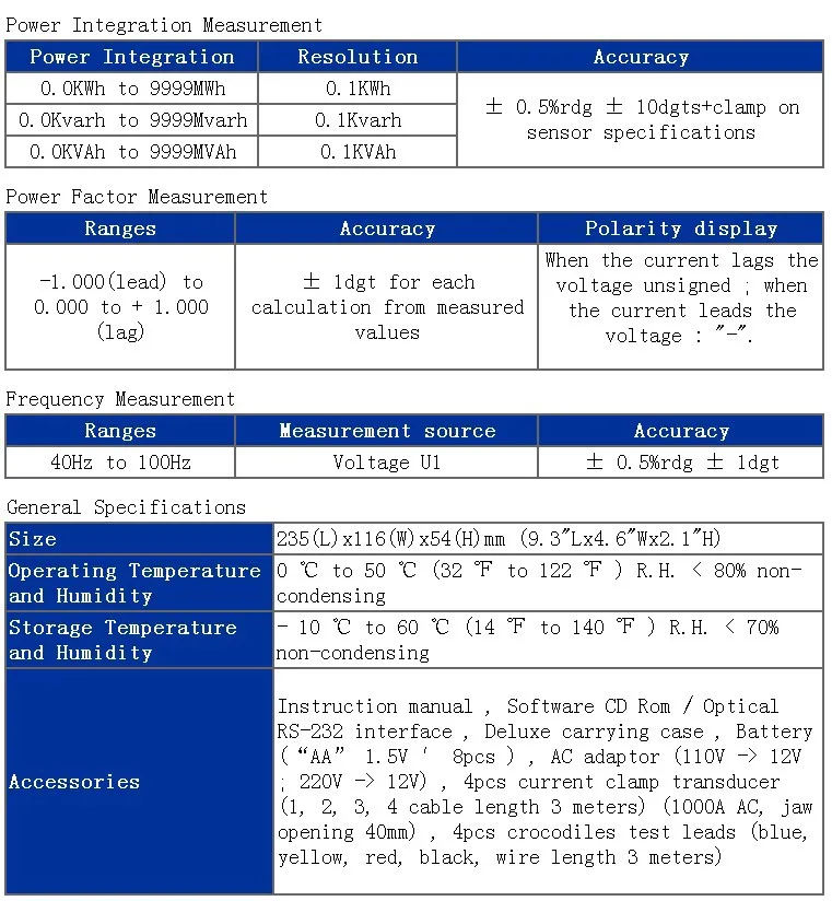 TES3600 трехфазный power гармонический анализатор (RS232)