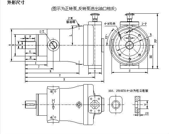 Excellent Hydraulic oil pump 25SCY14-1D Manual variable axial plunger pump high pressure piston pump 3