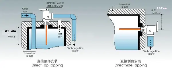 installation of PT valve.jpg