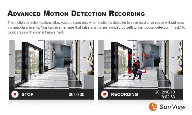 4 Channels CCTV NVR KIT 720P Wireless wifi IP Camera Network video recorder P2P Home alarm video push Security (3)