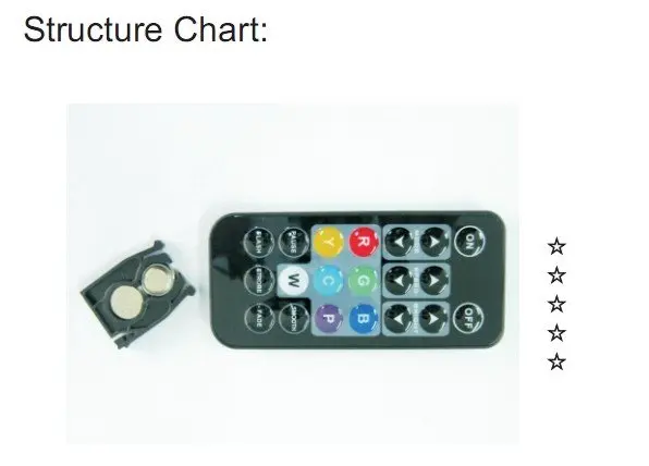 Светодиодный ИК музыкальный контроллер, DC12-24V вход переменного тока, 10A* 3 выходной канал; светодиодный контроллер