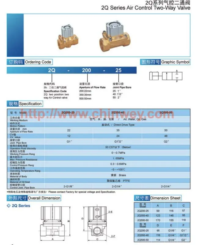 2QAircontrolvalve