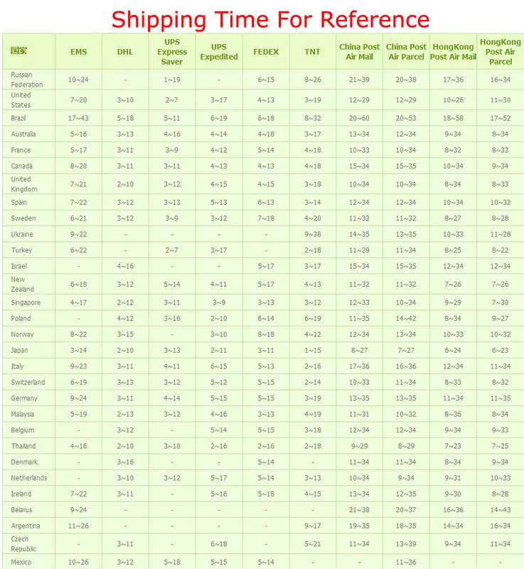 [IuBuFiGo] фиолетовое перо для рукоделия окрашенное одиночное 12-18 см гусиное перо