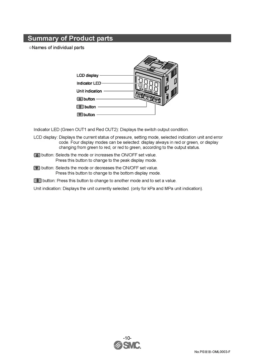 aeProduct.getSubject()