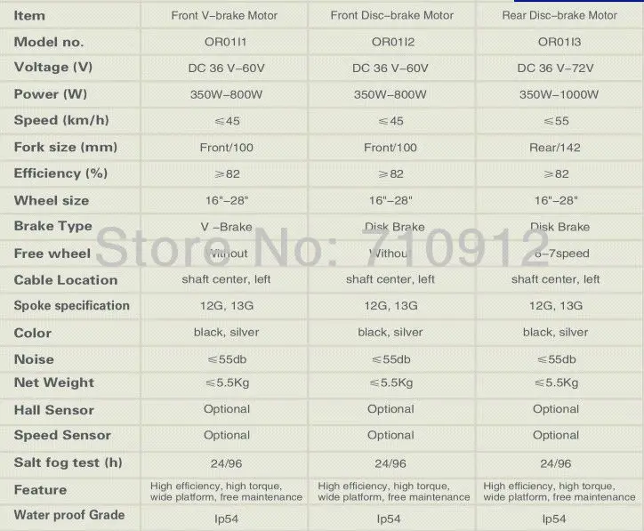 OR01I2 передние дисковые тормоза 48 V 500 W 1", популярная распродажа высокое качество мощный e-велосипеда щетки мотора постоянного тока