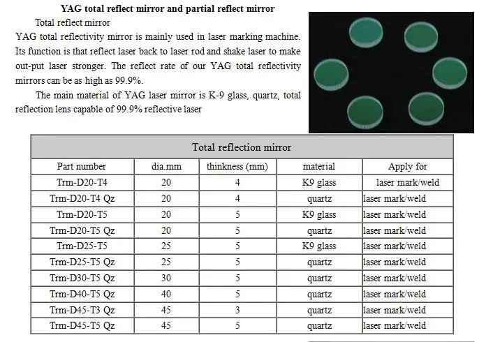 Диаметр 20 мм толщиной 5 мм Q 1064nm частичное Отражение Зеркало для YAG машина Отражение Зеркало