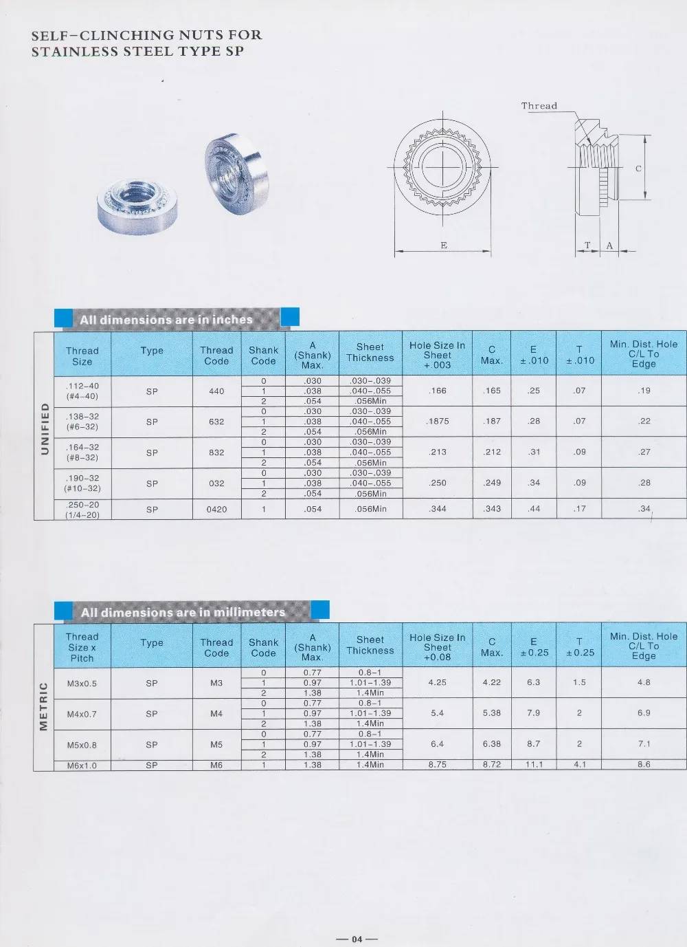 S-M3-0 s-m3-1 s-m3-2 самозажимные гайки, заклепочные гайки, прямые продажи с фабрики, PEM стандарт, лот в наличие, пресс в орехах