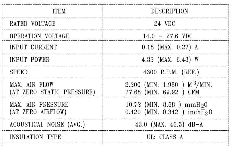 Для delta EFB0924VHF 90 мм 9 см DC 24V 0.27A осевой инвертор сервера кулер для корпуса компьютера промышленные Охлаждающие вентиляторы