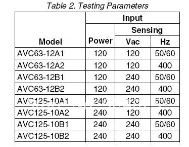 AVR AVC63-12A1