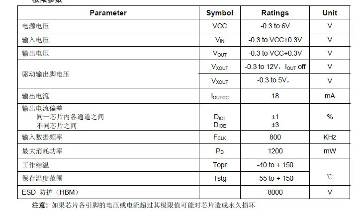 4 м DC5V INK1003 светодиодные полосы пикселей, IP68, 60 шт. 1002led (5050 RGB с INK1003 IC) /м с 60 пикселей; Черный печатной платы, в силиконовой трубки