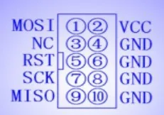 USBASP USBISP 51AVR SCM кабель для загрузки USB ASP ISP алюминиевый Цветной корпус для загрузки красная и синяя индикаторная лампа Поддержка Win7