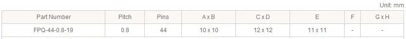 QFP44 к DIP44(b) QFP44 TQFP44 fqfp44 pqfp44 разъем Enplas fpq-44-0.8-19 IC Программирование адаптер Тесты разъем 0.8 мм шаг
