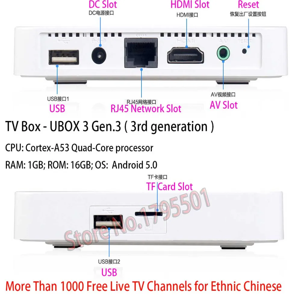 IP tv UNBLOCK UBOX 3 S900 Bluetooth Smart Android 5,1 ТВ-бокс Азиатский Малайзийский Корейский Японский Тайвань китайский индия тв-каналы