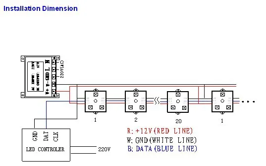 20 штук DC12V WS2811 светодиодный пиксельный модульный, 0,72 W; IP68; 3 шт. 5050 SMD RGB светодиодный