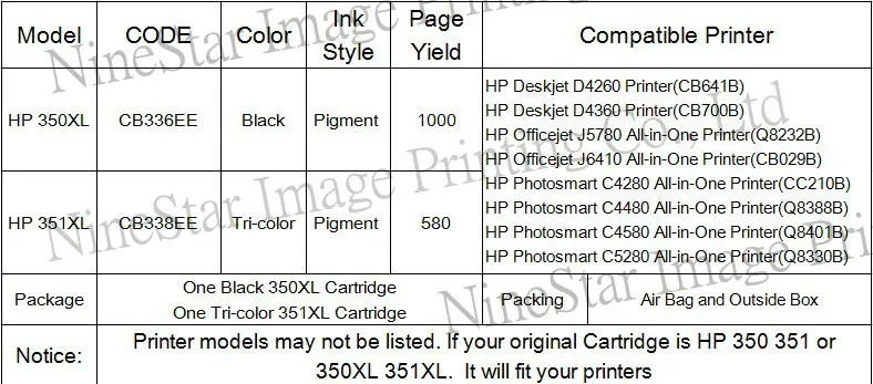 Совместимость для hp Photosmart C4483 C4485 C4500 C4580 4483 4485 4500 4580 патрон чернил для принтера 350 Европа картридж NS16