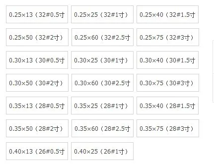 aeProduct.getSubject()