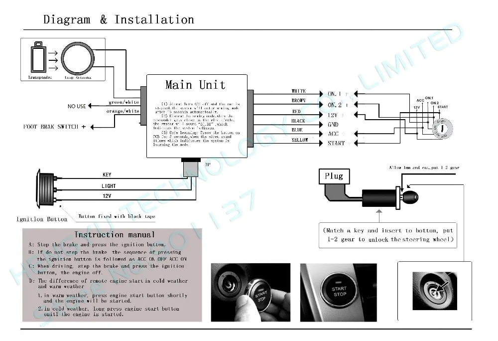 Кнопка старта двигателя автомобиля/RFID замок двигателя FS-55 стартер зажигания/бесключевая остановка старта двигателя, кнопка старта