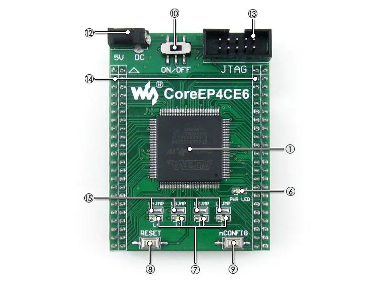 FPGA JTAG EP4CE6-C EP4CE6E22C8N циклонный уловитель IV FPGA макетная плата+ 12 дополнительные модули комплекты = OpenEP4CE6-C упаковка A