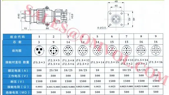 9pin круглый разъем, Диаметр 2,5 мм* 5/3. 5 мм* 4