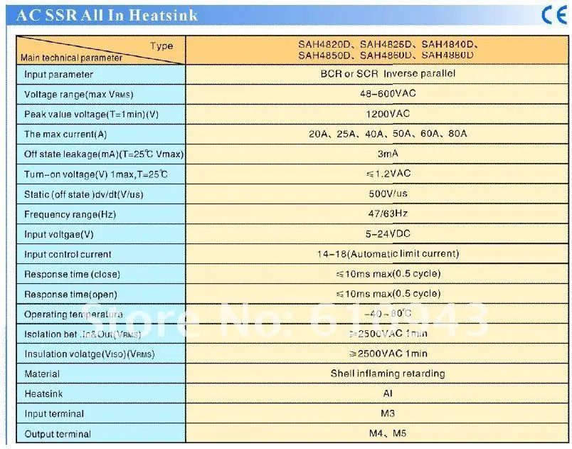 SAH 20a dimension.jpg
