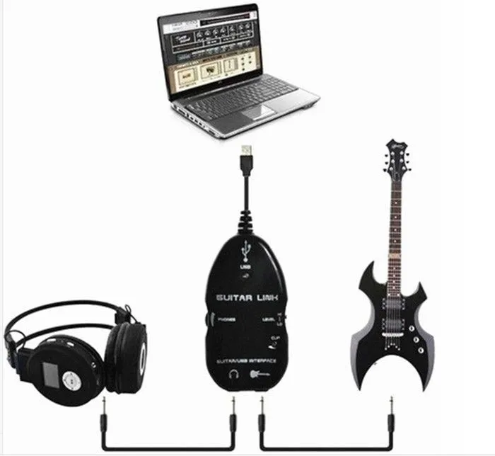 Online Get Cheap Usb Video Interface -Aliexpress.com
