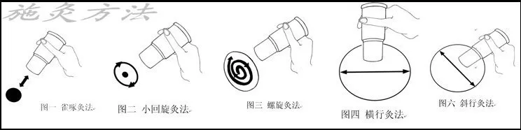 way