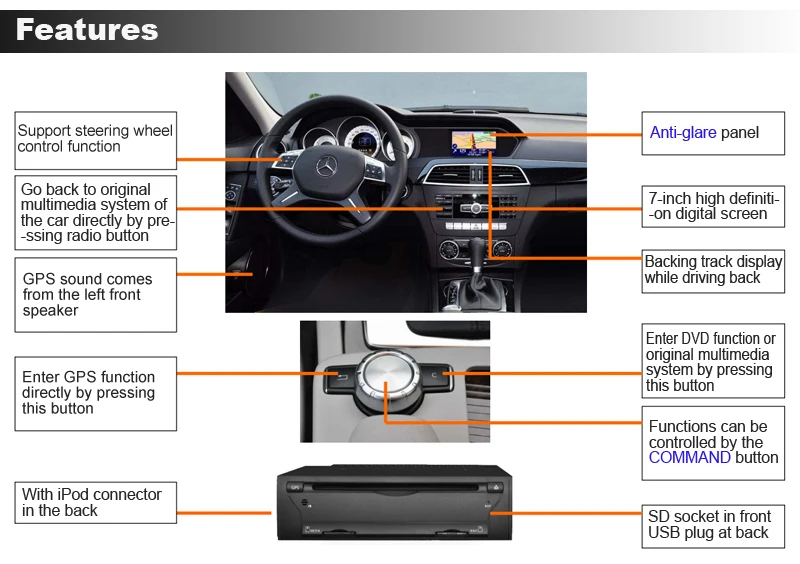 Автомобильная dvd-навигационная система Системы автомобильный аудио плеер для Mercedes-Benz C Class W204