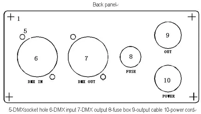 DMX512 RGB LED CONTROLLER,2000W, for 240V RGB led neon flex