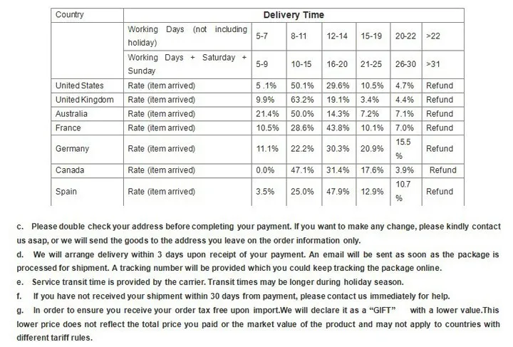 LJM-L6 усилитель мощности комплект-DIY AMP kit