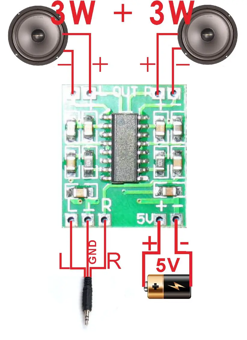 50 шт. tenstar Robot PAM8403 плата модуля 2*3 Вт Класс D Цифровой усилитель доска эффективный 2,5 до 5 В USB источник питания
