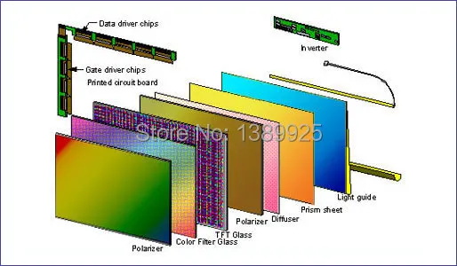 Бесплатная доставка 2 шт./лот 0.95 дюймов 7pin полный Цвет 65 К Цвет ssd1331 OLED Дисплей 3.3 В 5 В последовательный SPI Малый LCM модуль для 51