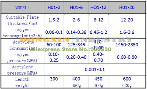 Газовая Сварочная горелка HO1-06 ручной припой для Hvac холодильной A/C системы медной трубы сварки