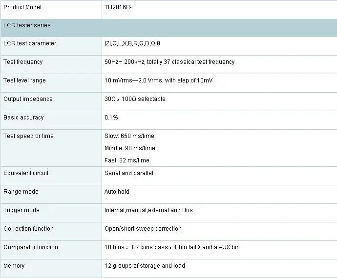 TH2816B 0.1% точность 50-200 кГц, 37 точек, ЖК-дисплей LCR метр