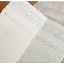 Блокнот путешественника вкладыши путешествия журнал пополнения набор, 64 страницы в вставке еженедельно/montly/Ежедневный План бумаги для путешественника