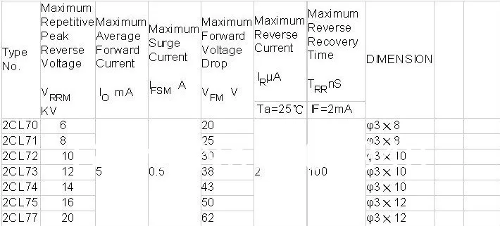 5ma 10kv 2cl72 высокое Напряжение диод для ТВ, Спецодежда медицинская Средства ухода за мотоциклом и т. д. HV Выпрямитель