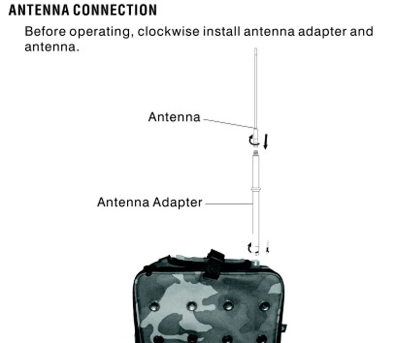 Midland 30 Вт 100CH VHF/UHF рюкзак радиостанции/мобильный трансивер со встроенной 10Ah перезаряжаемой батареей для полиции, Tourisim