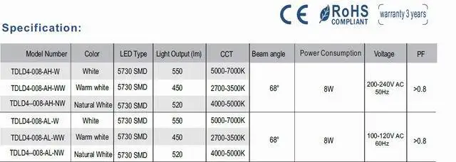 4 "8 Вт Крытый smd высокой мощности светодио дный светильники AC110/220 В triac затемнения светодио дный кабинет яркость лампы регулируемый CE & ROHS 50