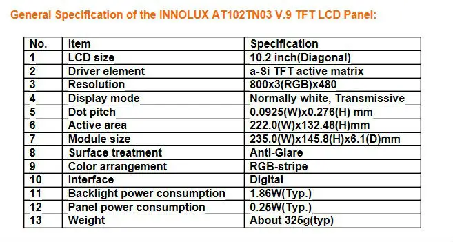 10.2 "TFT Innolux AT102TN03 V9 800x480 LED Подсветка Дисплей с Сенсорный экран Панель