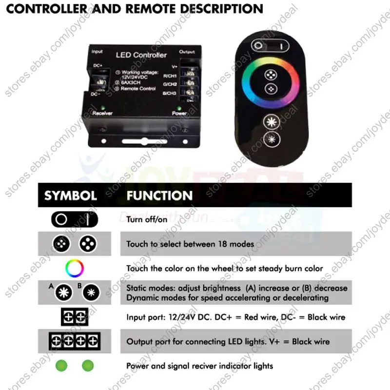 DC12V 24 V 18A 6Ax3CH RF Беспроводной сенсорный Панель удаленный rgb-контроллер для 5050 3528 SMD RGB Светодиодные ленты света