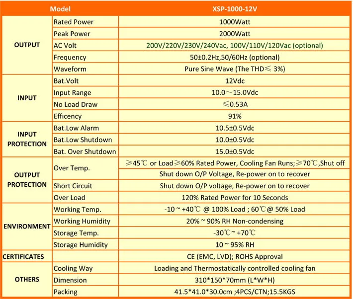XSP-1000-12V Spec.jpg