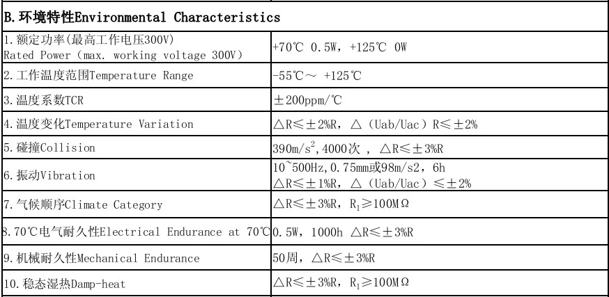 100 шт. 3386 P 200/2 K/20 K/200 K Ohm B-type линейный прецизионный металлокерамический Подстроечный резистор поворотный Триммер Ручка потенциометра, переменный резистор