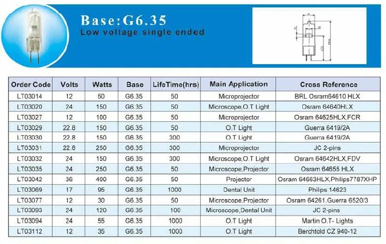Микроскоп Лампа для проектора 12v30w g6.35 совместимы галогенная лампа
