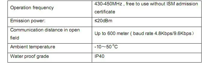 Беспроводной контроллер sr528q для Splite солнечные водонагреватели ISM, Макс 8 Беспроводной дисплей метров доступны